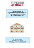 Prozessorientierte Organisationsentwicklung und Prozessgestaltung mit dem MITO-Methoden-Tool (eBook, ePUB)