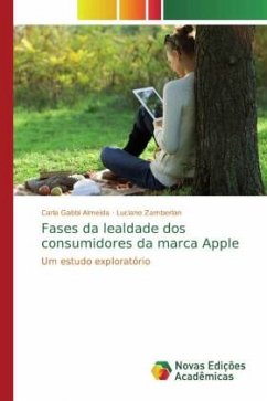 Fases da lealdade dos consumidores da marca Apple - Gabbi Almeida, Carla;Zamberlan, Luciano