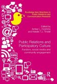 Public Relations and Participatory Culture