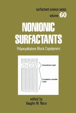 Cover Nonionic Surfactants