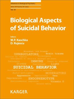 Cover Biological Aspects of Suicidal Behavior (eBook, ePUB)
