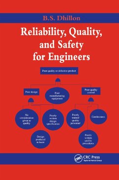 Reliability, Quality, and Safety for Engineers - Dhillon, B S