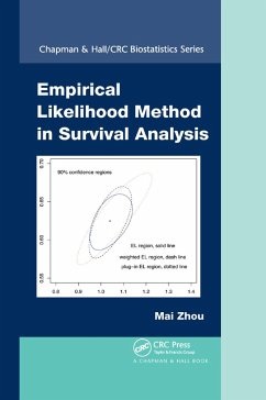 Empirical Likelihood Method in Survival Analysis - Zhou, Mai