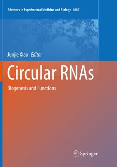 Circular RNAs