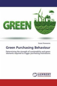 Green Purchasing Behaviour