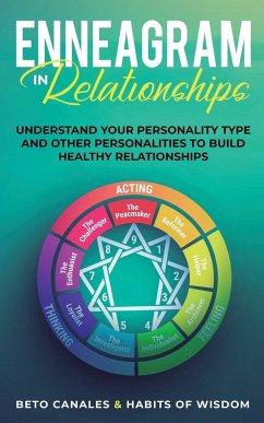 Enneagram in Relationships - Canales, Beto; Of Wisdom, Habits