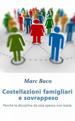 Costellazioni famigliari e sovrappeso (eBook, ePUB) - Baco, Marc