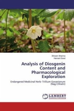 Analysis of Diosgenin Content and Pharmacological Exploration