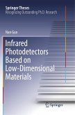 Infrared Photodetectors Based on Low-Dimensional Materials