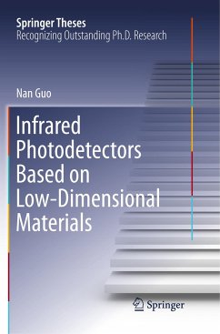 Infrared Photodetectors Based on Low-Dimensional Materials - Guo, Nan