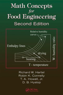 Math Concepts for Food Engineering (eBook, PDF) - Hartel, Richard W.; Hyslop, D. B.; Howell Jr., T. A.