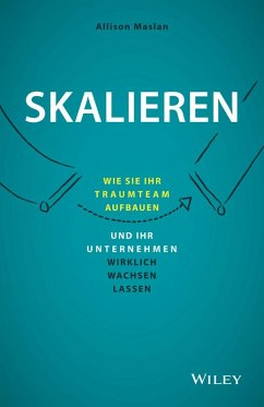 Cover Skalieren (eBook, ePUB)