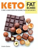 Keto Fat Bombs