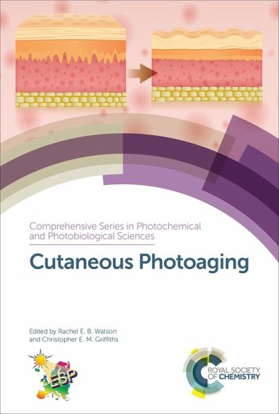 Cutaneous Photoaging (eBook, ePUB)