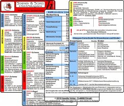 Schemata & Scores in Klinik & Rettungsdienst (2 Karten Set) - SSSS-Schema, ABCDE-Schema, Basics-Schema, IPAP-Schema, SAMPLER(!)S, WASB, FAST, OPQRST, PECH-Regel, DMS, 4Hs, HITS, GCS, KUSS, APGAR - Hawelka, Uwe;Berghaus, Sven