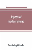 Aspects of modern drama