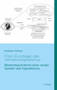 Erste Grundlagen des Verhaltenskapitalismus - Herteux, Andreas