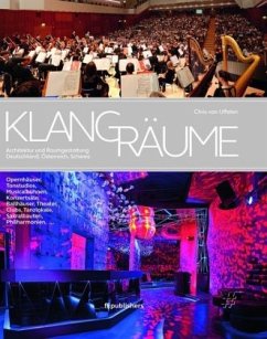 Klangräume