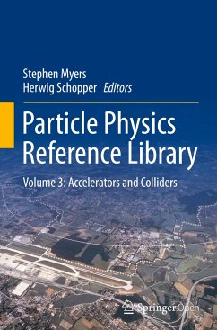 Particle Physics Reference Library