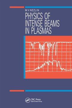 Physics of Intense Beams in Plasmas - Nezlin, M V