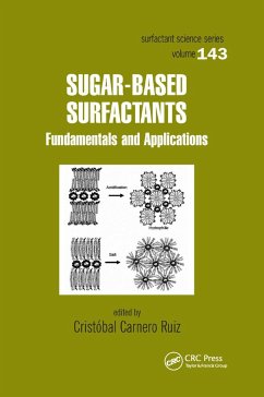 Sugar-Based Surfactants