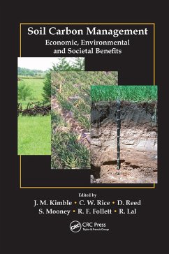 Soil Carbon Management