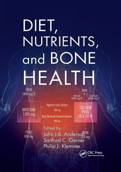 Diet, Nutrients, and Bone Health