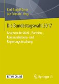 Die Bundestagswahl 2017 (eBook, PDF)