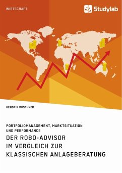 Der Robo-Advisor im Vergleich zur klassischen Anlageberatung. Portfoliomanagement, Marktsituation und Performance - Duschner, Hendrik