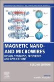 Magnetic Nano- and Microwires