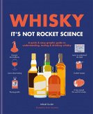 Whisky: It's not rocket science