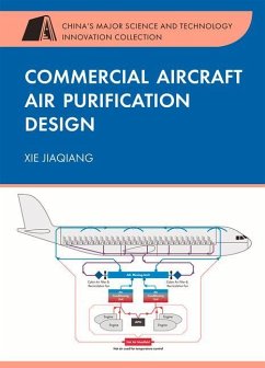 Commercial Aircraft Air Purification Design - Xie, Jiaqiang