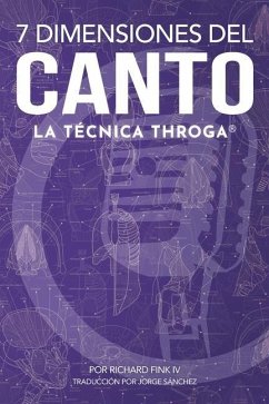 7 Dimensiones del Canto: La Técnica Throga