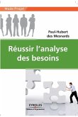 Réussir l'analyse des besoins: Les clés pour réussir dans la fonction achats