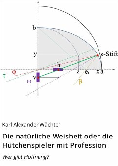 Die natürliche Weisheit oder die Hütchenspieler mit Profession (eBook, ePUB) - Wächter, Karl Alexander