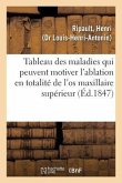 Tableau Indicatif Des Maladies Qui Peuvent Motiver l'Ablation En Totalité de l'Os Maxillaire: Supérieur Et de Celles Qui Ne Motivent Pas Cette Opérati