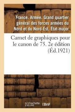 Carnet de Graphiques Pour Le Canon de 75. 2e Édition: Mise À Jour Au 1er Novembre 1921, Avec Le Rectificatif Et l'Addendum - France Armée Grand Quartier Général Des