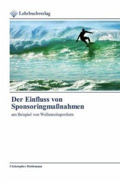 Der Einfluss von Sponsoringmaßnahmen - Brinkmann, Christopher
