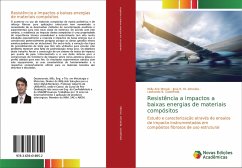 Resistência a impactos a baixas energias de materiais compósitos - Morais, Willy Ank;Almeida, José R. M.;Godefroid., Leonardo B.
