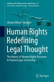 Human Rights Redefining Legal Thought (eBook, PDF)
