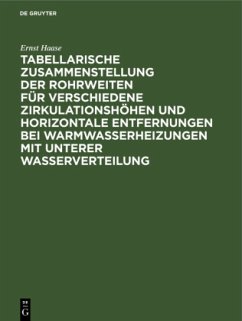 Tabellarische Zusammenstellung der Rohrweiten für verschiedene Zirkulationshöhen und horizontale Entfernungen bei Warmwasserheizungen mit unterer Wasserverteilung - Haase, Ernst