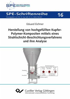 Herstellung von hochgefüllten Kupfer-Polymer- Kompositen mittels eines Strahlschicht- Beschichtungsverfahrens und ihre Analyse - Eichner, Eduard