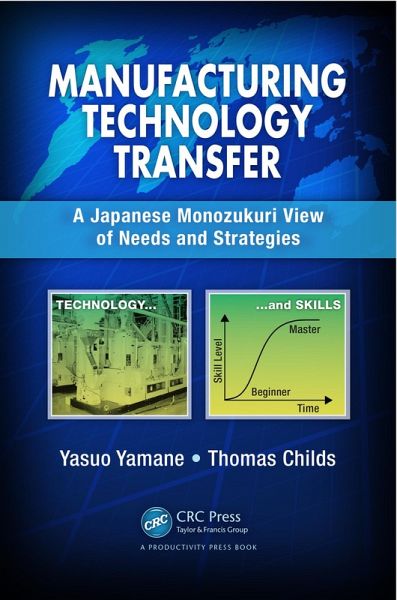 Manufacturing Technology Transfer (eBook, ePUB) Manufacturing Technology Transfer (eBook, ePUB)