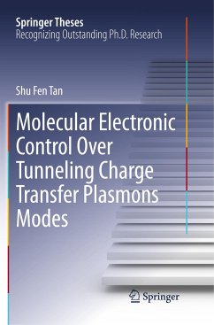 Molecular Electronic Control Over Tunneling Charge Transfer Plasmons Modes - Tan, Shu Fen