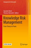 Knowledge Risk Management