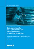 Besoldungstabellen für Landesbeamte und Kommunalbeamte in Baden-Württemberg