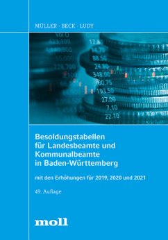 Besoldungstabellen für Landesbeamte und Kommunalbeamte in Baden-Württemberg - Ludy, Gerald