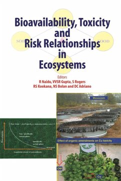Cover Bioavailability, Toxicity, and Risk Relationship in Ecosystems (eBook, PDF)