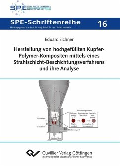 Herstellung von hochgefüllten Kupfer-Polymer- Kompositen mittels eines Strahlschicht- Beschichtungsverfahrens und ihre Analyse (eBook, PDF)