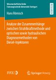 Analyse der Zusammenhänge zwischen Strahlkraftmethode und optischen sowie hydraulischen Diagnosemethoden von Diesel-Injektoren (eBook, PDF)